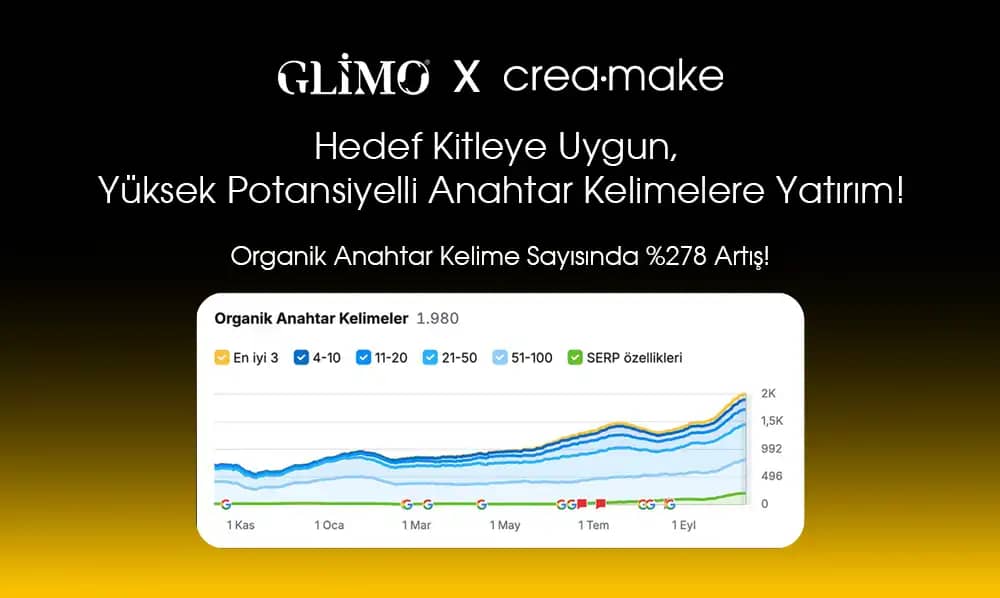 Anahtar kelime