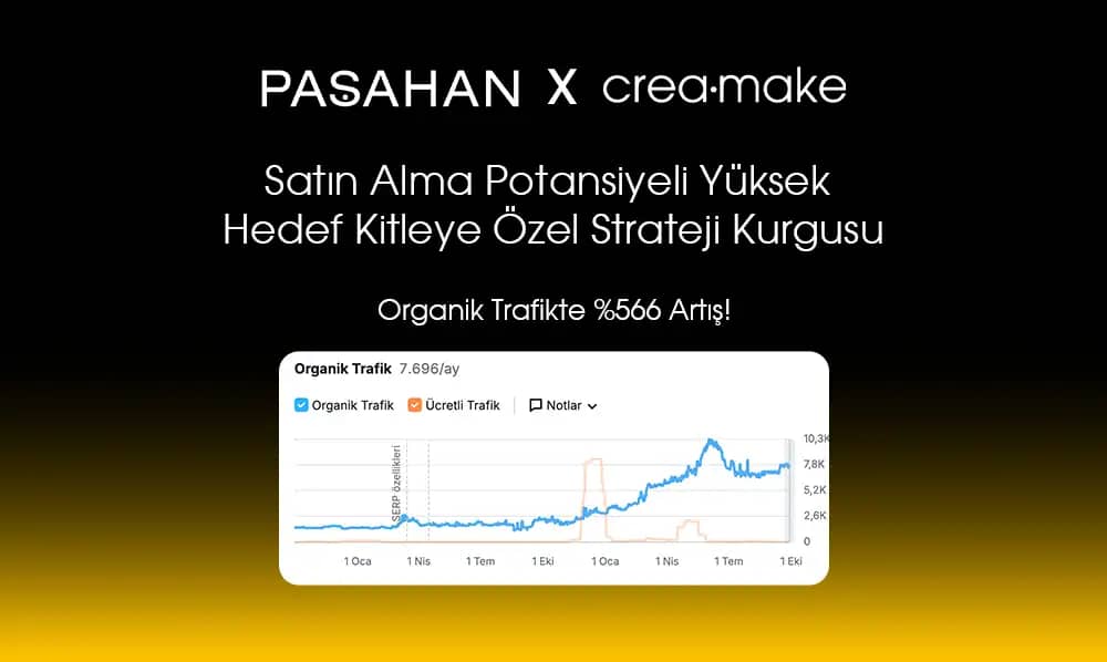 Organik Trafik