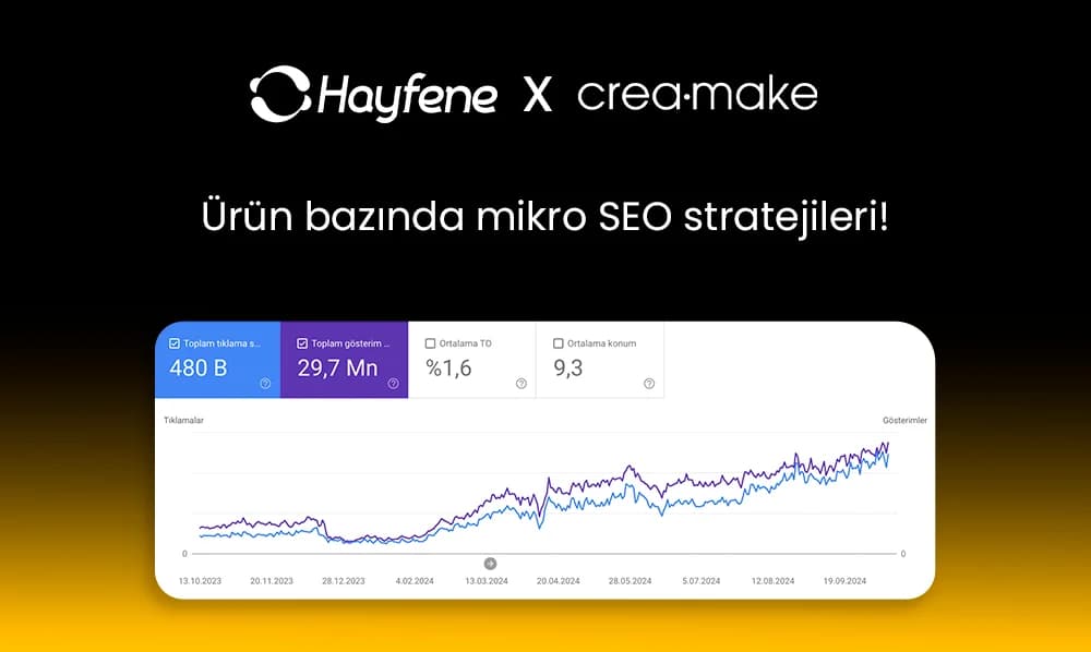 Hayfene SEO