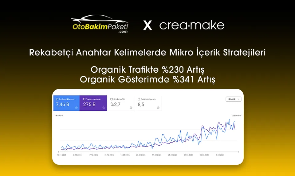 Google Merchant Optimizasyonları