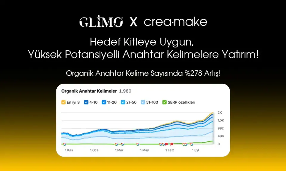Anahtar kelime
