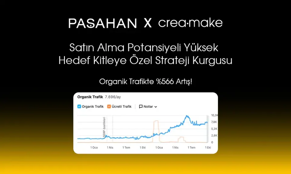 Organik Trafik