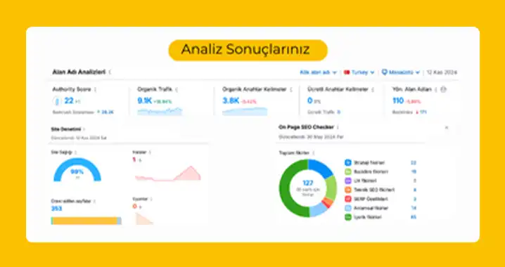 creaanalyse